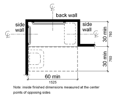 Designing with proper knee and toe space ensures fewer bumps and bruises as people move around the bathroom. Ce Center Taking Accessibility To A New Level