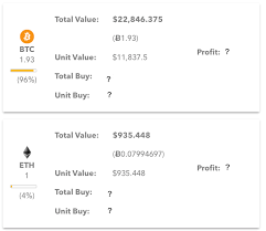 Profit calculator before you open a position on a trade, it's important to know exactly how much capital you could gain or lose depending on the outcome of the trade. Computing True Gain Loss In Cryptocurrency Trading Hacker Noon