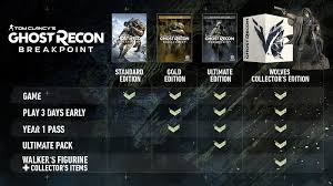 Roblox breaking point is a roblox based game where some players can sit at a round table and try to kill each other. Content Of Ghost Recon Breakpoint Editions Ubisoft Help