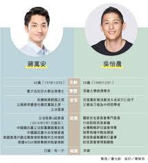 #蔣萬安 #台北市長 #2022 #國民黨全代會 「如有任何營業使用，必須事先取得書面同意」 「未經著作權人事先書面同意，勿將內容用於商業性質之分享、連結。 2020æœ€æœ‰çœ‹é ­çš„é›™å¸¥å°æ±º å³æ€¡è¾²ç‚ºä½•èƒ½åœ¨æ·±è—é¸å€æ‹‰èµ· è¬å®‰è­¦å ± ä»Šå'¨åˆŠ
