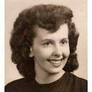 HELEN DeLUCA Obituary (2018)