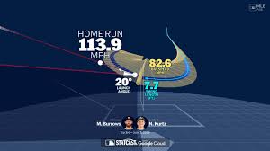 Analyzing Nick Kurtz's home run through bat tracking