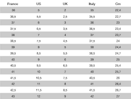 Chloe Shoe Size Chart Mount Mercy University