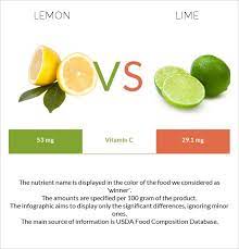 Several types of citrus tree can produce limes, such as the key lime tree, which is native to southeast asia. Lemon Vs Lime Health Impact And Nutrition Comparison