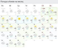 Maybe you would like to learn more about one of these? Prognoz Pogody Na Nedelyu Idut Morozy