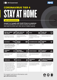 Lockdown rules for each tier. Withdrawn Tier Posters Medium High Very High And Stay At Home Gov Uk