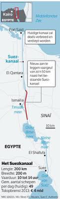 Eens het kanaal in gebruik tolgelden. Egypte Voltooit Tweede Suezkanaal Nrc