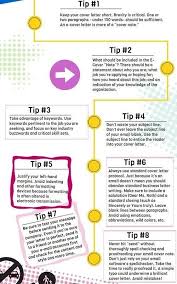 Cover Letter Writing Tips Official Letter Format Lettering Official Letter
