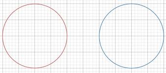 Solved 17. Eecentricity (E) Is Defined As The Foci | Chegg.Com
