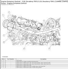 Today were pleased to announce we have discovered an extremely interesting niche to description : Jaguar X Type Engine Diagram Wiring Diagram Filter Write Design Write Design Cosmoristrutturazioni It