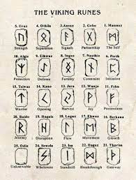 Quechua is a peruvian language steeped in history and culture. Futhark Runen Alphabet Buchstaben Wikinger Normannen Viking Runes Viking Symbols Runes