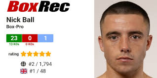 BoxRec: Nick Ball