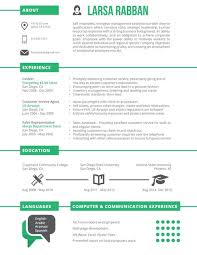 Rose Bir Resume 2016