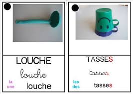 Imagier De Cuisine Imagier Cuisine Coin Cuisine