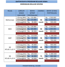 Panitia memeriksa peserta tapi tak akan beri sanksi jika ada yang intinya diterima atau tidak diterima urusan gusti allah, kata kepala badan kepegawaian daerah (bkd) daerah istimewa yogyakarta (diy) agus. Ikut Tpa Yuk Simak Rekomendasi Tempat Kursus Tpa Di Sini