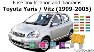 Here you will find fuse box diagrams of toyota yaris 1999, 2000, 2001, 2002, 2003, 2004 and 2005, get information about the location of the fuse panels inside the car, and learn about the assignment of each fuse (fuse layout) unclip the panel from the driver's side storage tray to access the fusebox. Fuse Box Location And Diagrams Toyota Yaris Vitz Xp10 1999 2005 Youtube