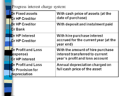 Difference between hire purchase system and installment purchase system. What Is Hire Purchase Interest In Suspense