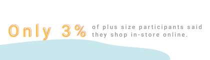 We Talked To 88 Plus Size Shoppers About Buying Clothes