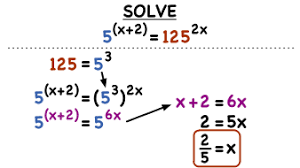 Math, english, science, social studies, spanish How Do You Solve An Exponential Equation By Equating Exponents Virtual Nerd