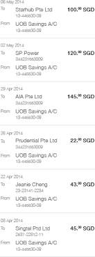 Anthony and co sdn bhd. Uob Overseas Transfer