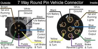 2008 dodge ram 1500 trailer wiring diagram wire center •. Solved I Have A 1995 Dodge Ram 2500 I Am Re Wiring My Fixya