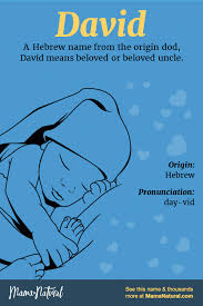 David Name Meaning Origin Popularity Boy Names Like David Mama Natural Names With Meaning Christian Names Boy Names