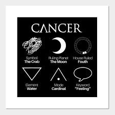 This star sign also has different personality traits which creates their horoscope for that particular day don't miss: Cancer Astrology Zodiac Sign Symbols Cancer Astrology Zodiac Sign Symbols Te Posters And Art Prints Teepublic
