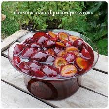 Epingle Sur Fruits