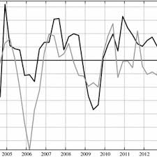 Banca carige, in linea con quanto previsto dal piano strategico (cessione delle quote di banca d'italia in eccesso rispetto alla partecipazione del 3% fruttifera di dividendi), ha ceduto numero 200 quote di partecipazione al capitale della banca d'italia del valore nominale di 25.000 euro ciascuna a banca di verona società cooperativa per. Giovanni Veronese Banca D Italia Rome Economic Research