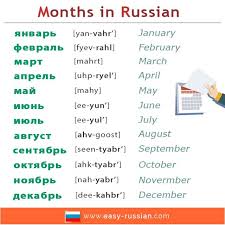Learning grammar and vocabulary is of course important too (after all you can't speak russian if you don't know what to say). Pin By Easy Russian On Russian Language Russian Language Lessons Russian Language Learning Russian Language