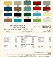 Image result for Olive Green 1971 Motor Home