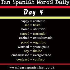 Learn Spanish Fast Day 5 Clothes In Spanish Learn Spanish Fast With Ten Spanish Words Every Day Learning Spanish Spanish Words For Beginners Spanish Lessons