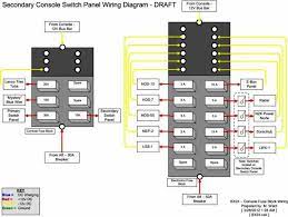 Electrical panel legend template electric schedule excel. Fuse Box Label Pdf Wiring Diagram Export Silk Suitcase Silk Suitcase Congressosifo2018 It