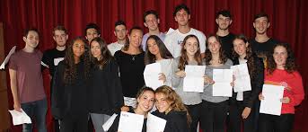 Yavneh College A Level Results 2018 Yavneh College