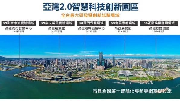 高雄智慧城市建設資訊-亞灣2.0智慧科技創新園區