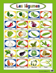 Legumes French Flashcards French Vocabulary Teaching French