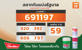 ชุดวิมานเมฆ ครั้งที่ 24 ชุดพราวพิมาน รางวัลพิเศษ ครั้งที่ 2 ชุดพิมานมาศ ครั้งที่ 19 ชุดเกล็ดดาว ครั้งที่ 11. Tag à¸œà¸¥à¸ªà¸¥à¸²à¸à¸¯ Tnn Online