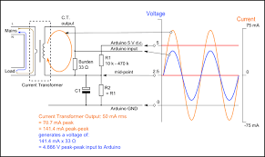 Photodiode detector for laser energy measurement up to 24 pj. Current Monitoring With Esp8266 Grafana William Robb