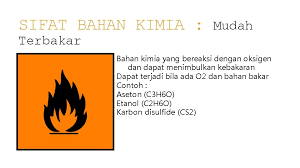 Check spelling or type a new query. Kimia Pengenalan Ilmu Kimia Etika Dalam Lab Kimia