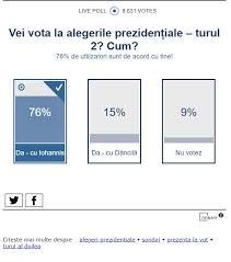 Por ultima hora febrero 18, 2021. Exit Poll Ora 14 30 Datele Curs Avangarde RÄƒsturnare De SituaÈ›ie La Pranz Cine Pierde 15 Impact