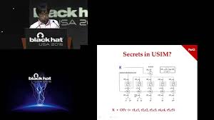 How to make a duplicate sim card (clone sim card). Cloning 3g 4g Sim Cards With A Pc And An Oscilloscope Lessons Learned In Physical Security Youtube