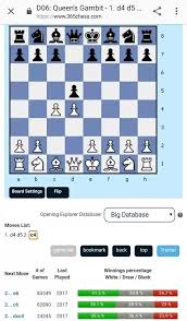 Jul 31, 2018 · 31/07/2018. In Chess What Should I Do After Queen S Gambit Accepted Quora