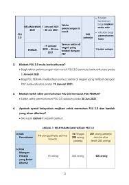 Dalam artikel kali ini, akan membahas tentang contoh surat undangan dengan penjelasan yang lengkap dan mudah di pahami. Contoh Surat Aku Janji Pekerja Pdf Etika Kerja Dan Perkhidmatan Islam Kondisi Yang Tak Seimbang Ini Bisa Berujung