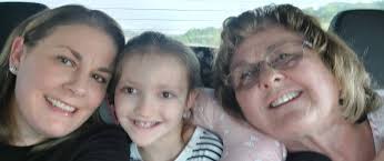 Happy birthday, Joseph. Have a wonderful day.