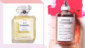 Perfumes With Powdery Scents