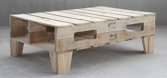 Build the legs and entire base using 4×4 and 2x4s wood lengths. Diy Furniture Made Of Pallets How To Make Pallet Furniture