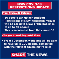 Rules and restrictions apply to people who live in, usually work in, or usually attend a university or other tertiary education facility in greater sydney. Facebook