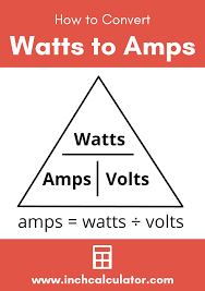 Only reason i know it's 240v is because that's what the car reports. Watts To Amps Electrical Conversion Calculator Inch Calculator
