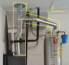 1pc brass automatic air vent valve 1/2 3/8 3/4 1 male thread exhaust valve for solar water heater pressure relief values. The Importance Of Flue Pipe And Combustion Air Bertie Heating Air Conditioning Llc