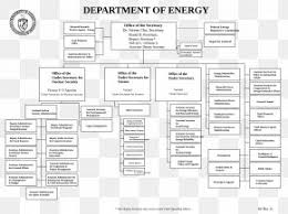 germantown logo united states department of energy